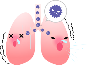 copd