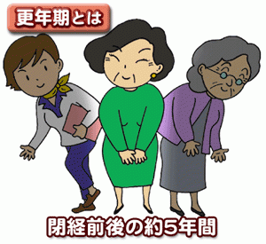 kounenki