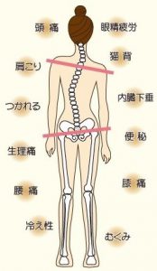 yugami