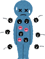 influenza-kouzou